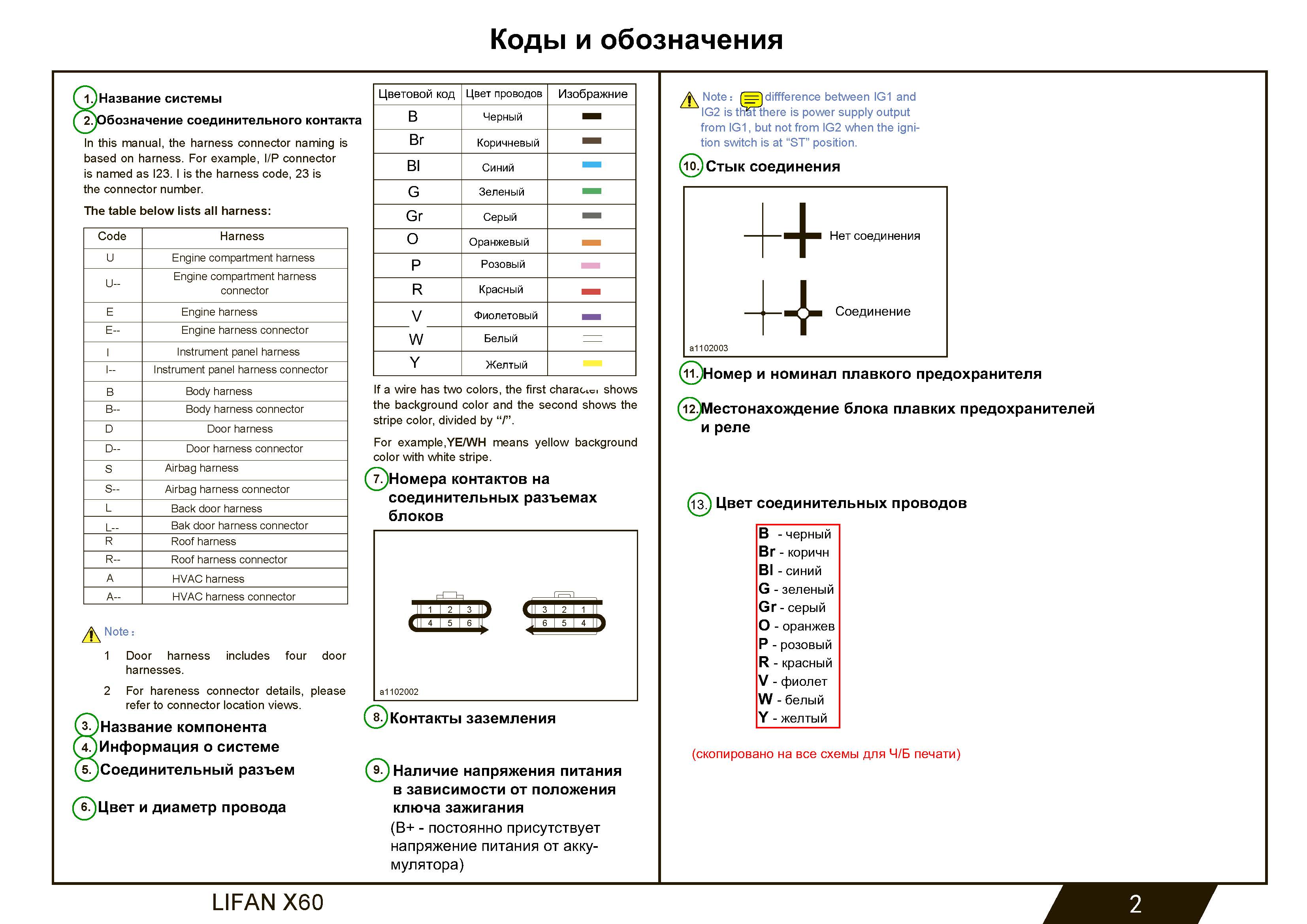 X60 Электросхемы_Страница_004