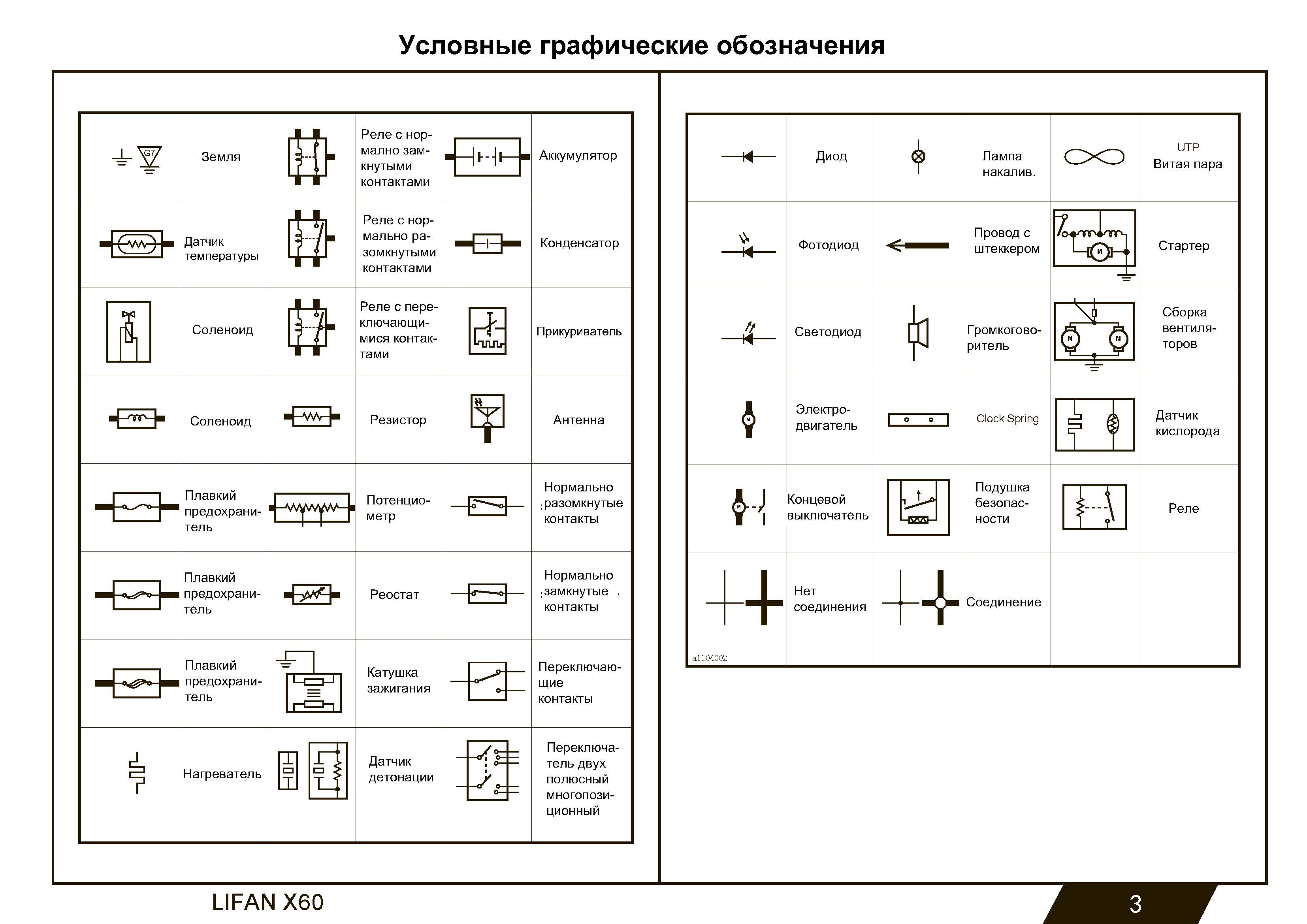 X60 Электросхемы_Страница_005