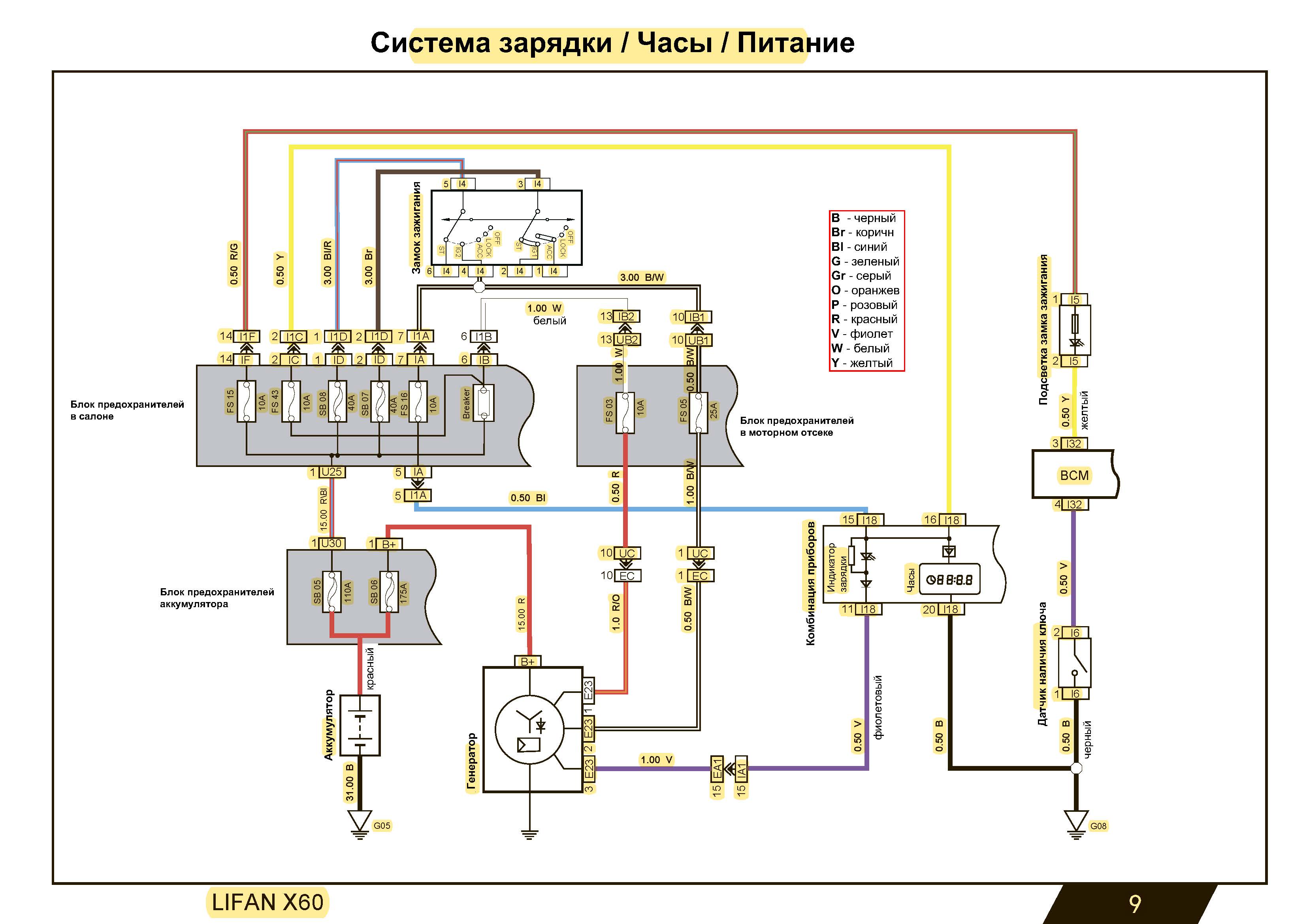 X60 Электросхемы_Страница_011