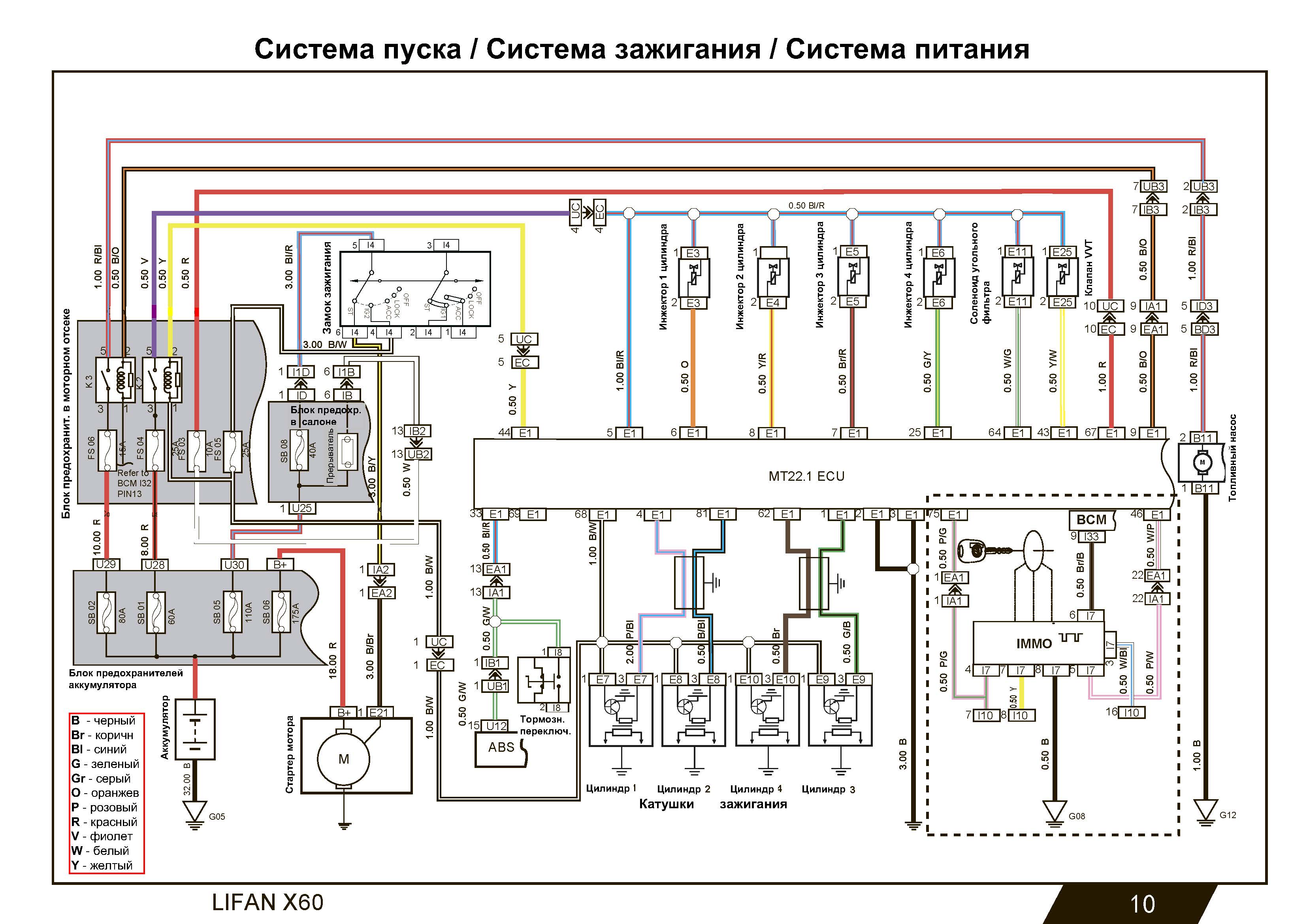 X60 Электросхемы_Страница_012
