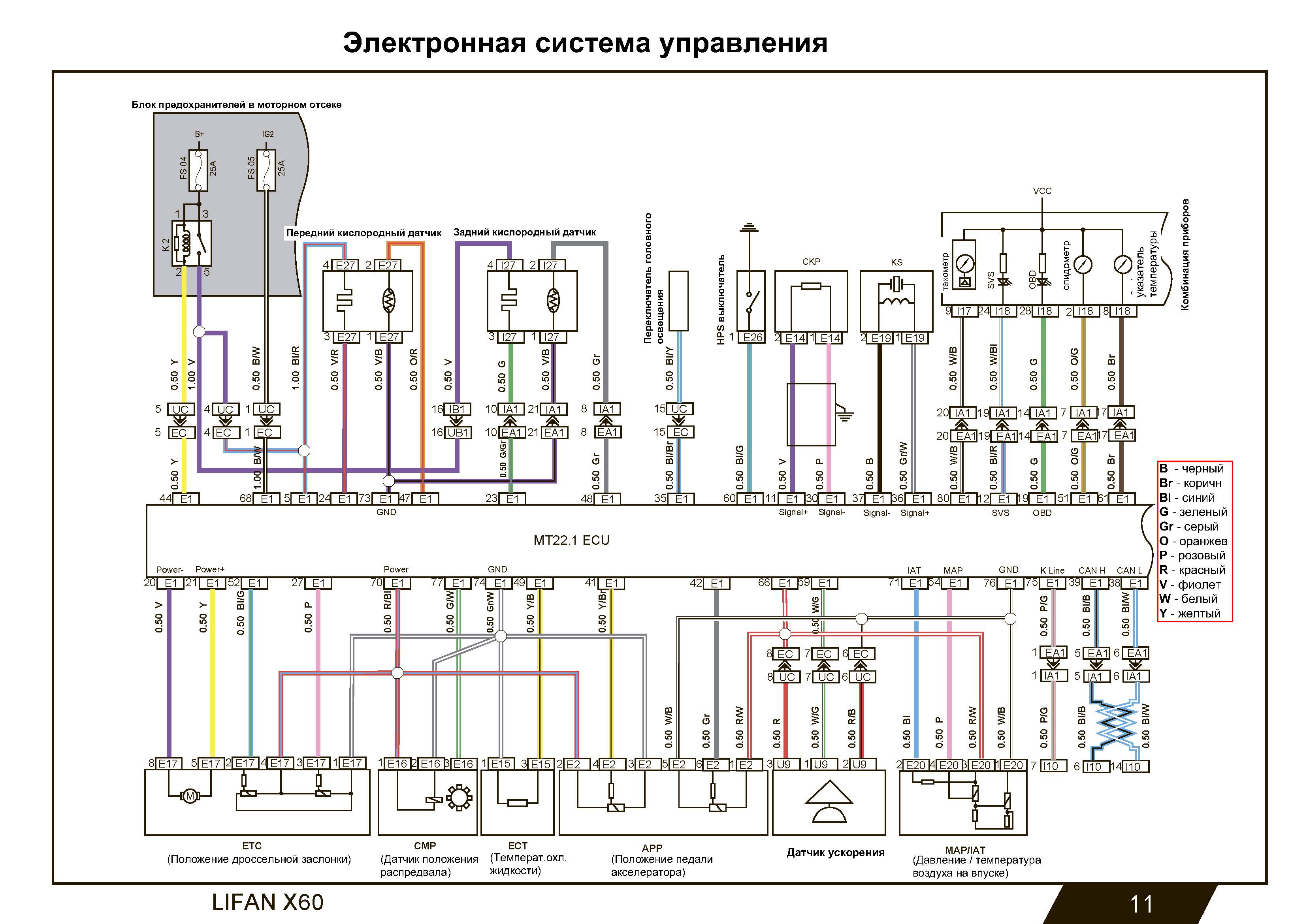 X60 Электросхемы_Страница_013
