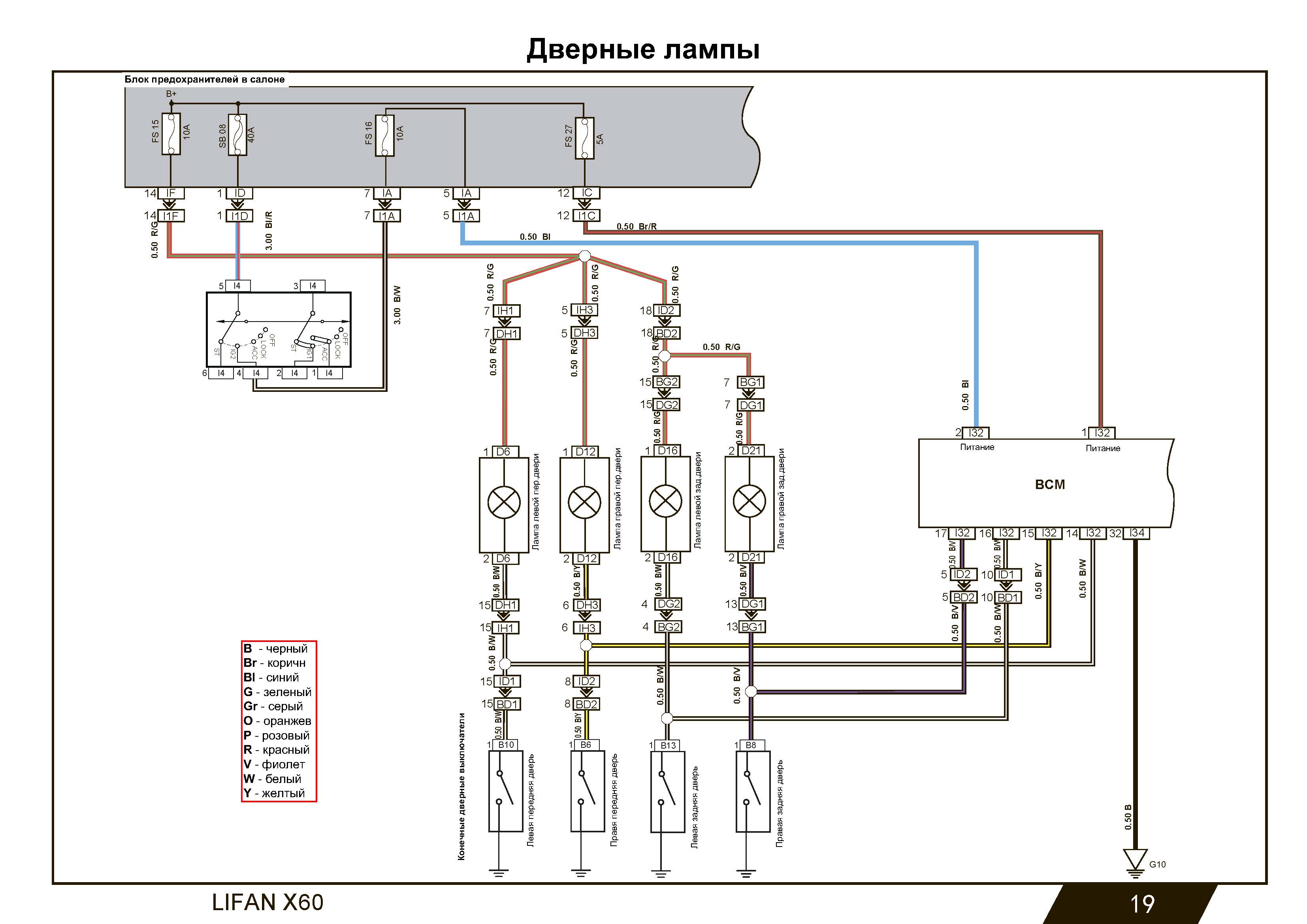 X60 Электросхемы_Страница_021