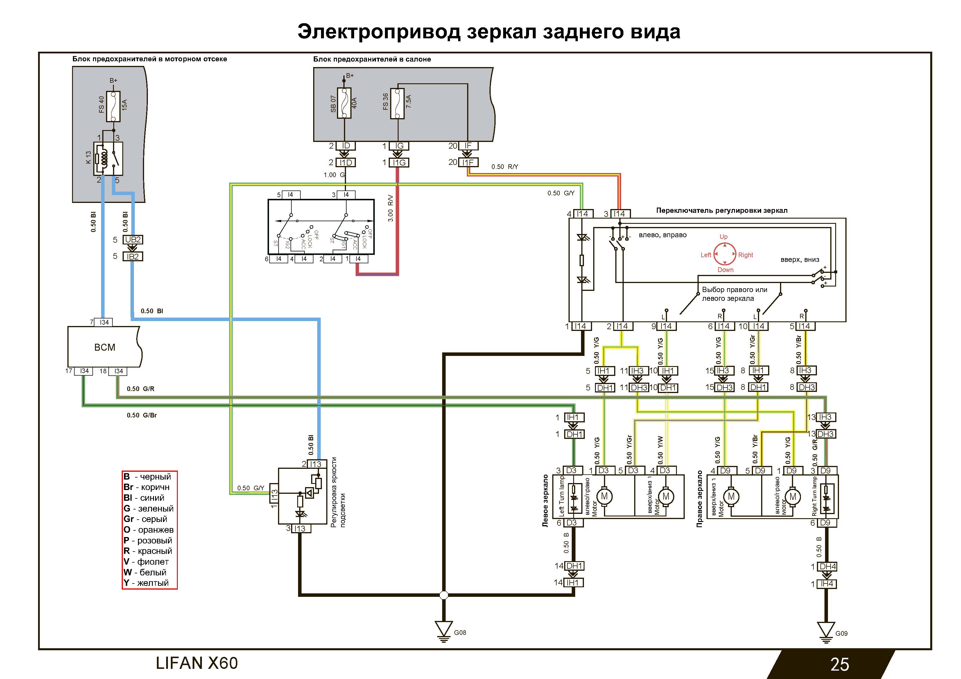 X60 Электросхемы_Страница_027